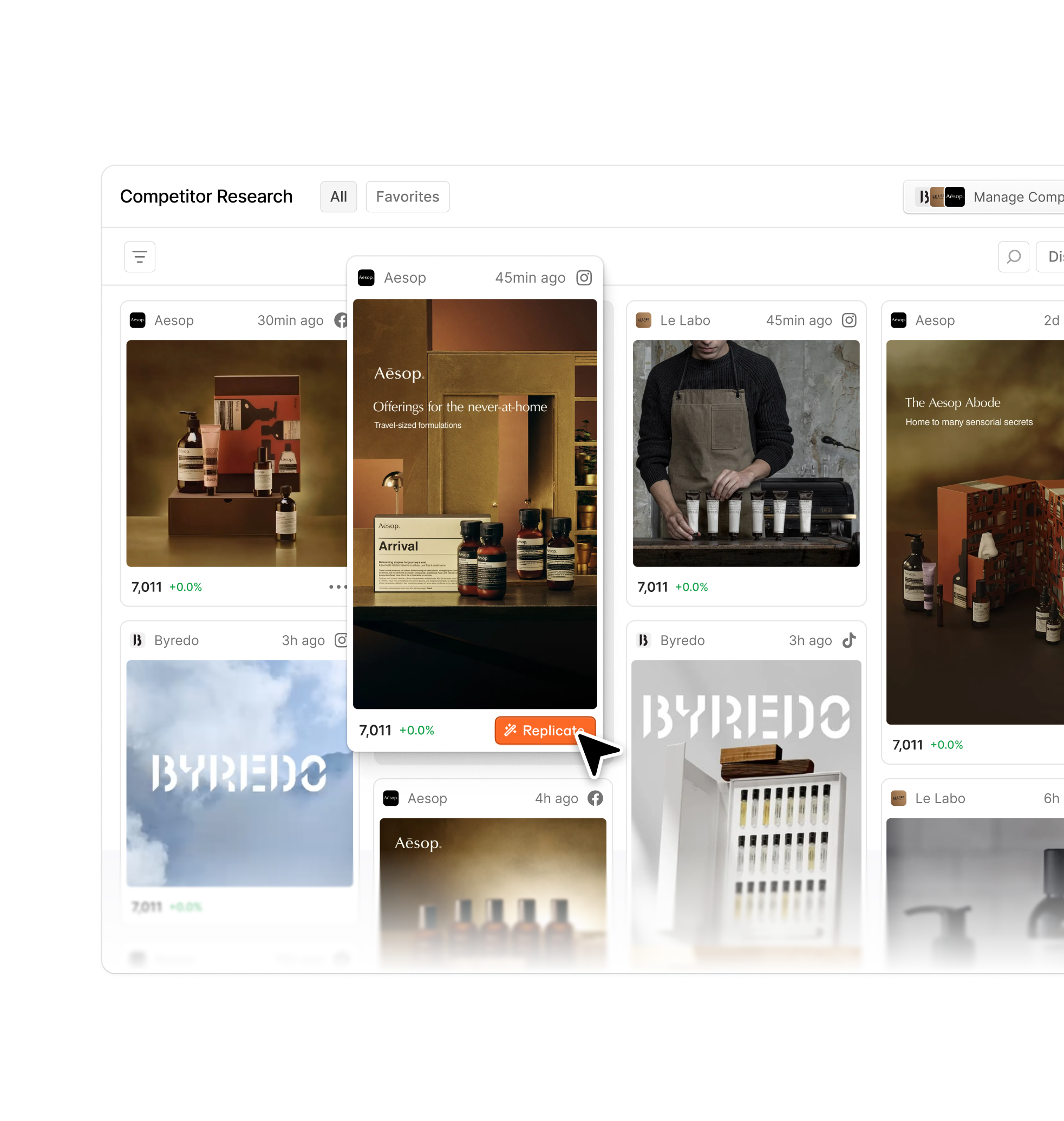 Competitor research dashboard showing trending ads